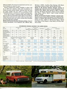 1968 Chevrolet Pickup-11.jpg